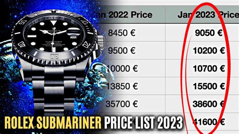 how much does it cost to make rolex|Rolex submariner list price 2022.